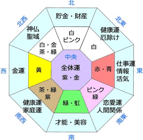 銀色 風水|色（カラー）で運気アップ～シルバー（銀色）・グレー（灰色）。